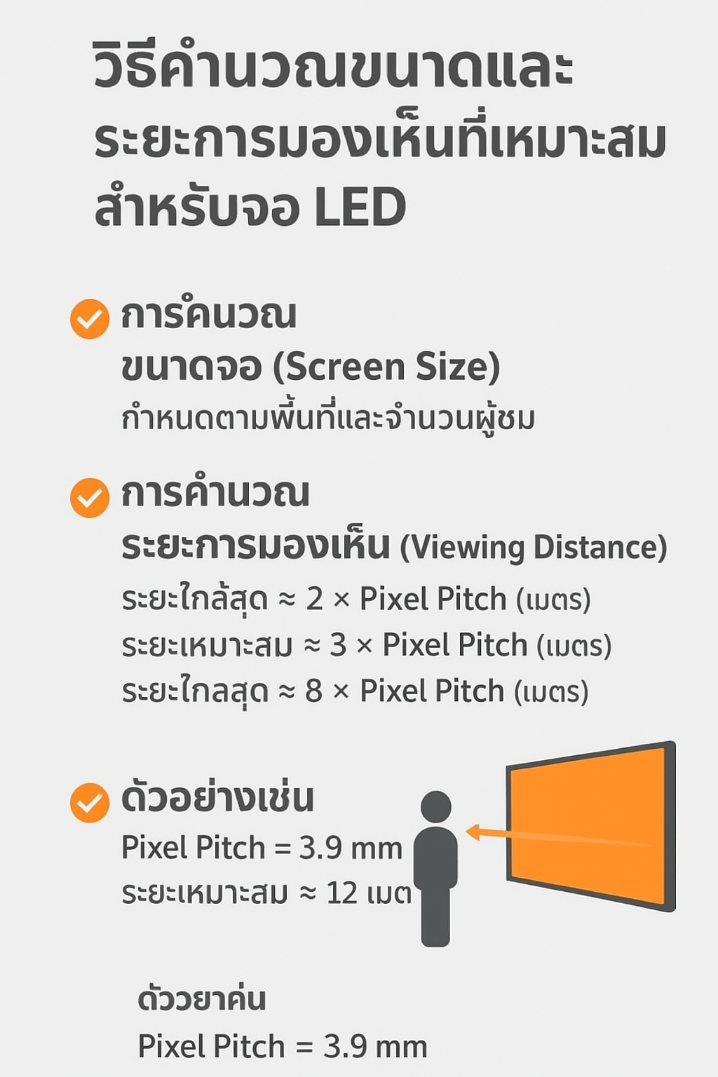 วิธีคำนวณขนาดและระยะการมองเห็นที่เหมาะสมสำหรับจอ LED