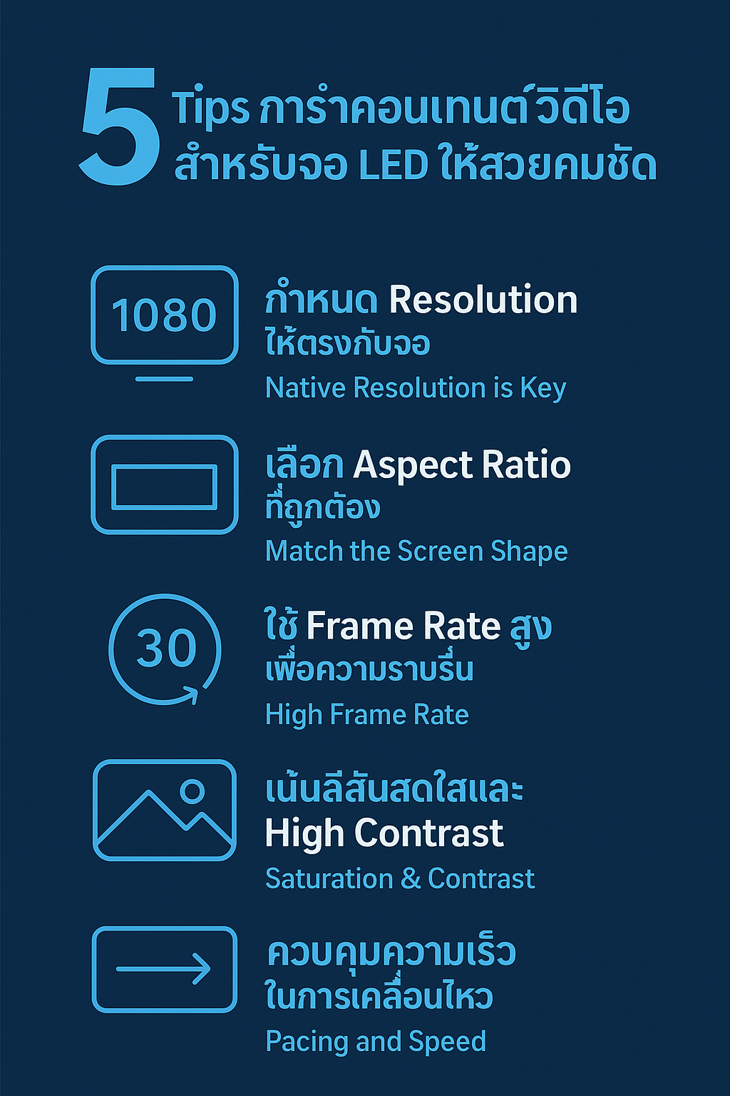 5 Tips การทำคอนเทนต์วิดีโอสำหรับจอ LED ให้สวยคมชัด