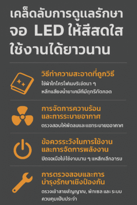 เคล็ดลับการดูแลรักษาจอ LED ให้สีสดใส ใช้งานได้ยาวนาน